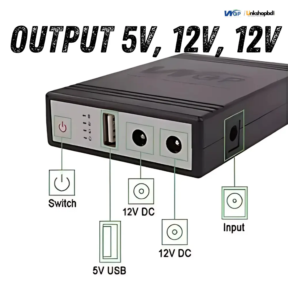 WGP Mini UPS 51212 output